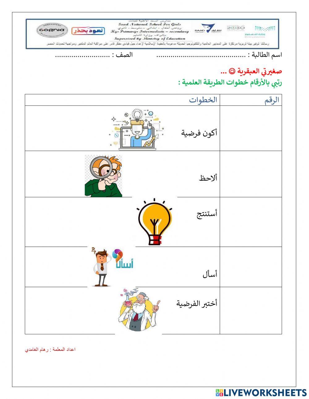 الطريقة العلمية