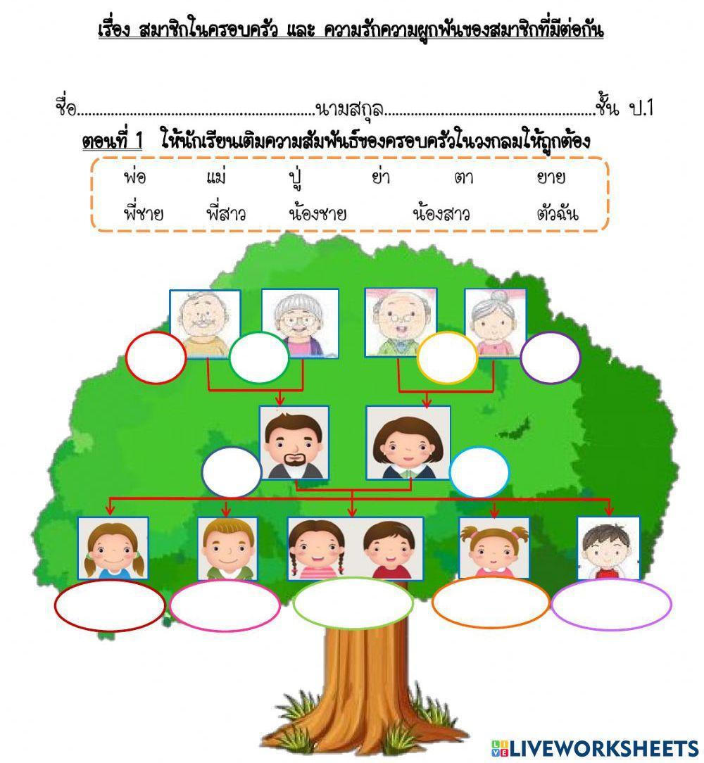 ใบงานหน้าที่พลเมือง