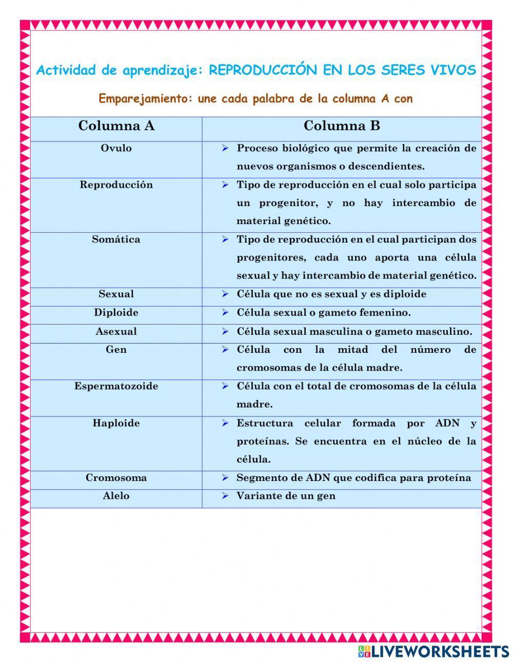 Emparejamiento: Reproducción en seres vivos