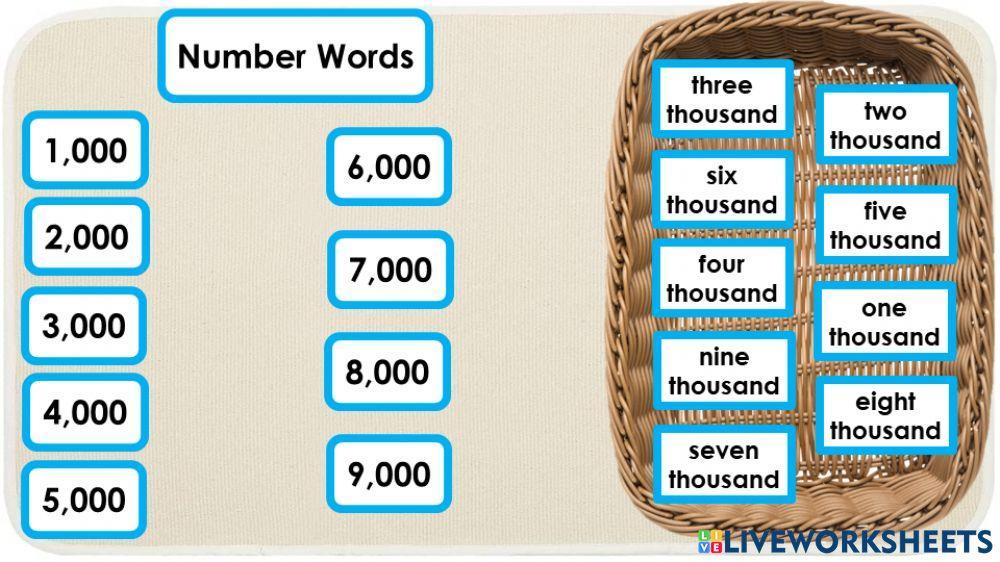 Number Words 1000-9000 (thousands)