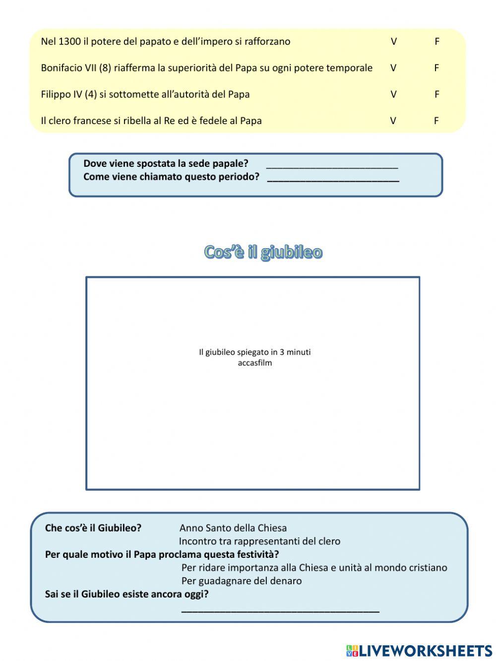 Crisi del papato e dell'impero