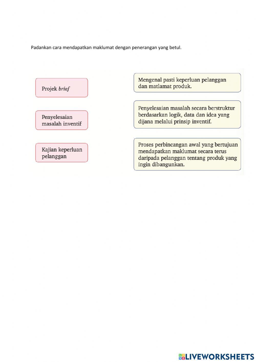 2.1 Penghasilan produk