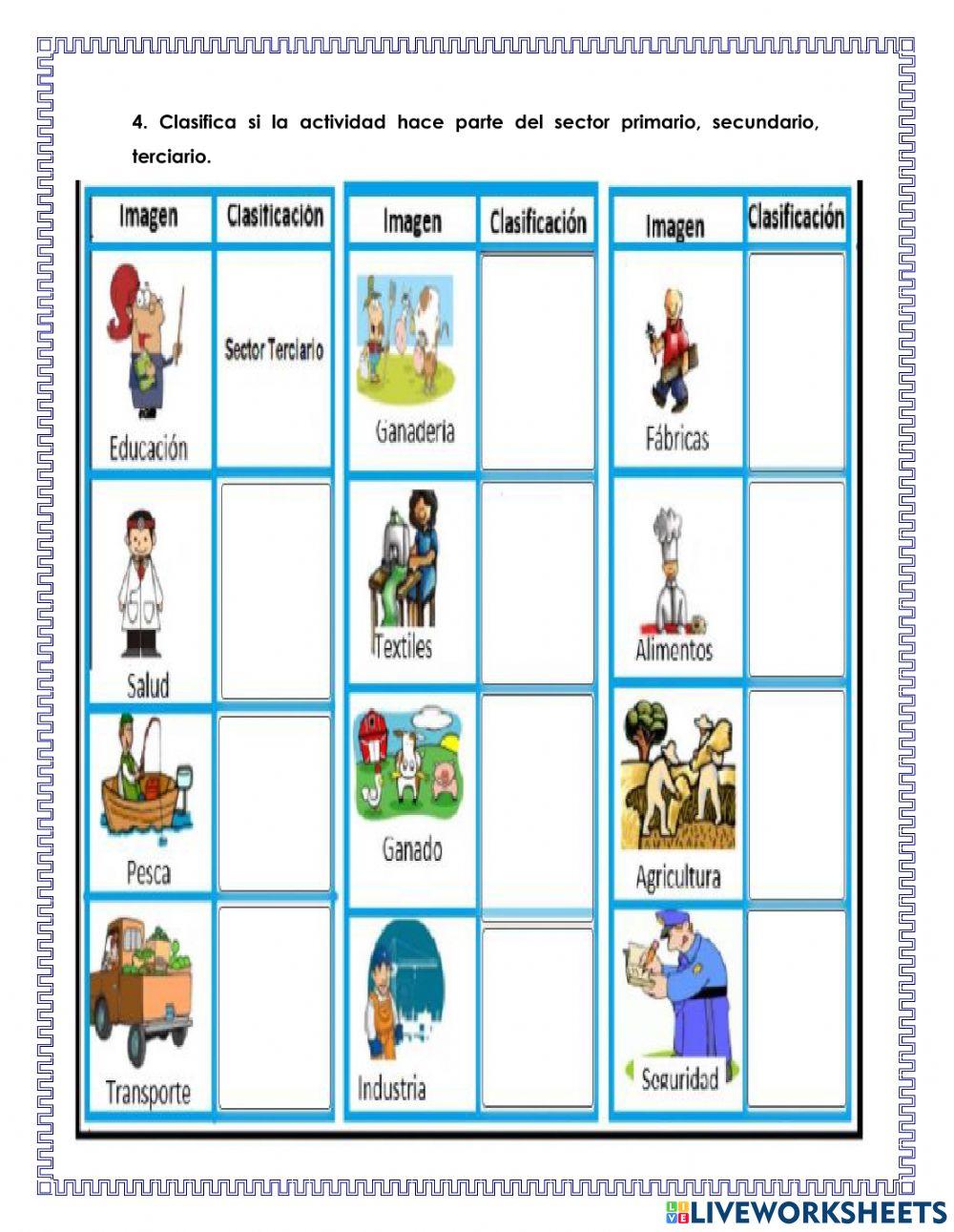 Evaluación sectores económicos
