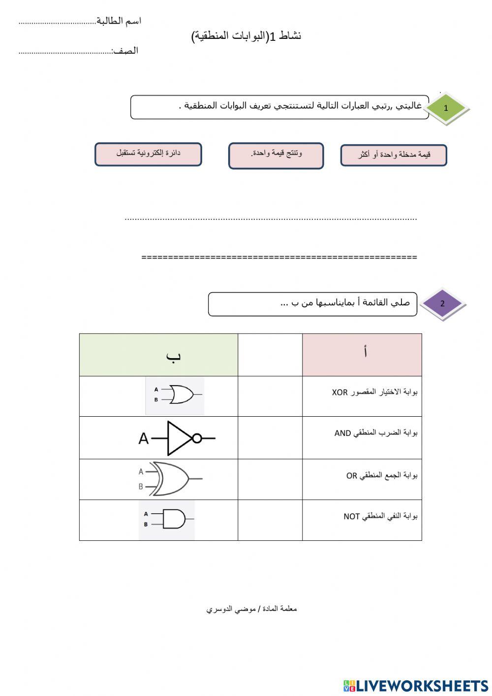 نشاط البوابات الإلكترونية