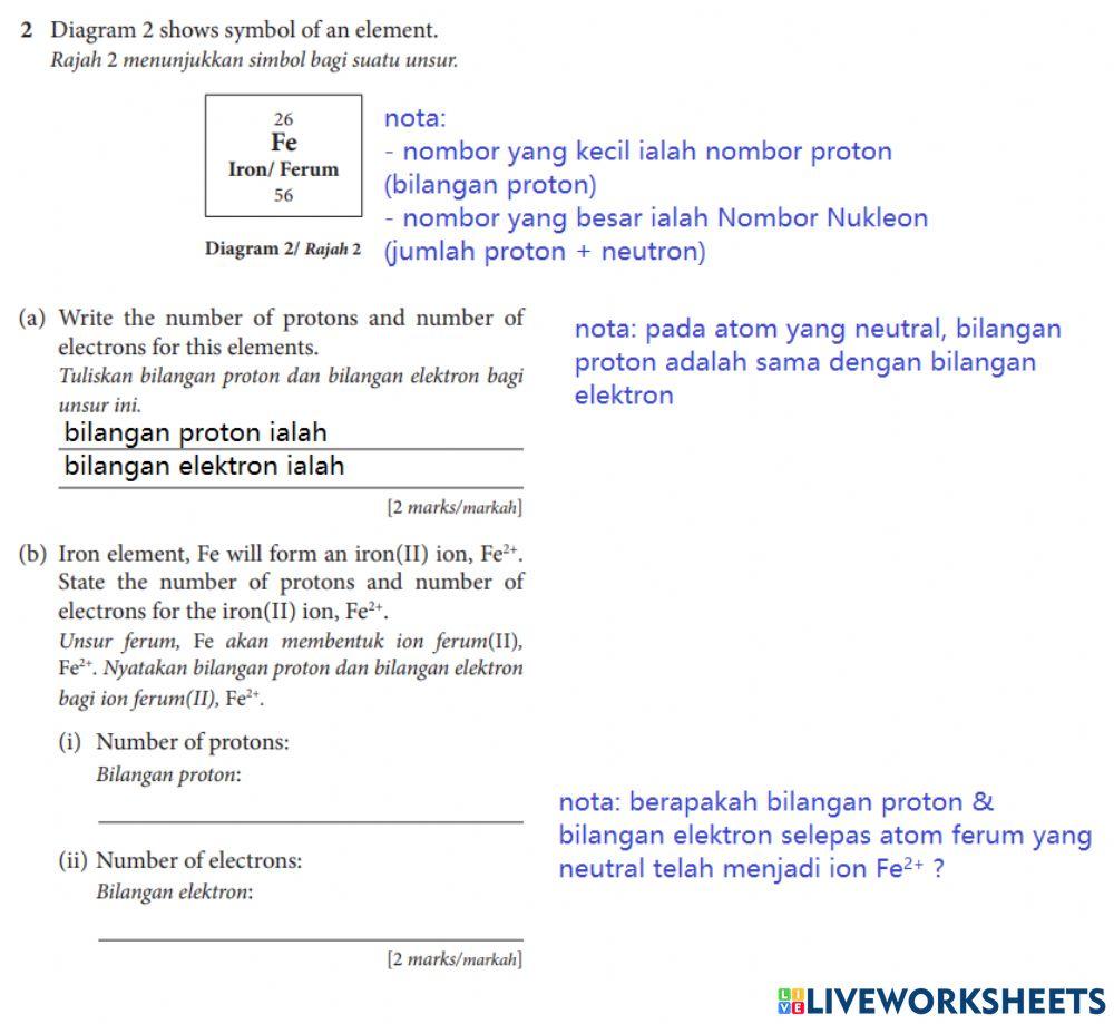 Bab 8 Unsur dan bahan