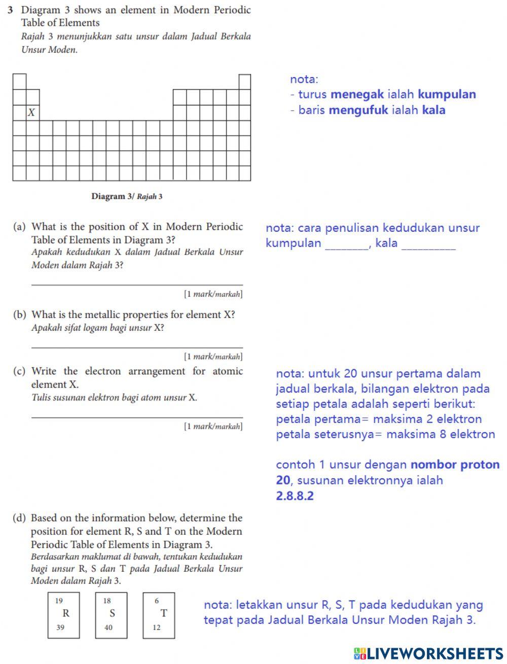 Bab 8 Unsur dan bahan
