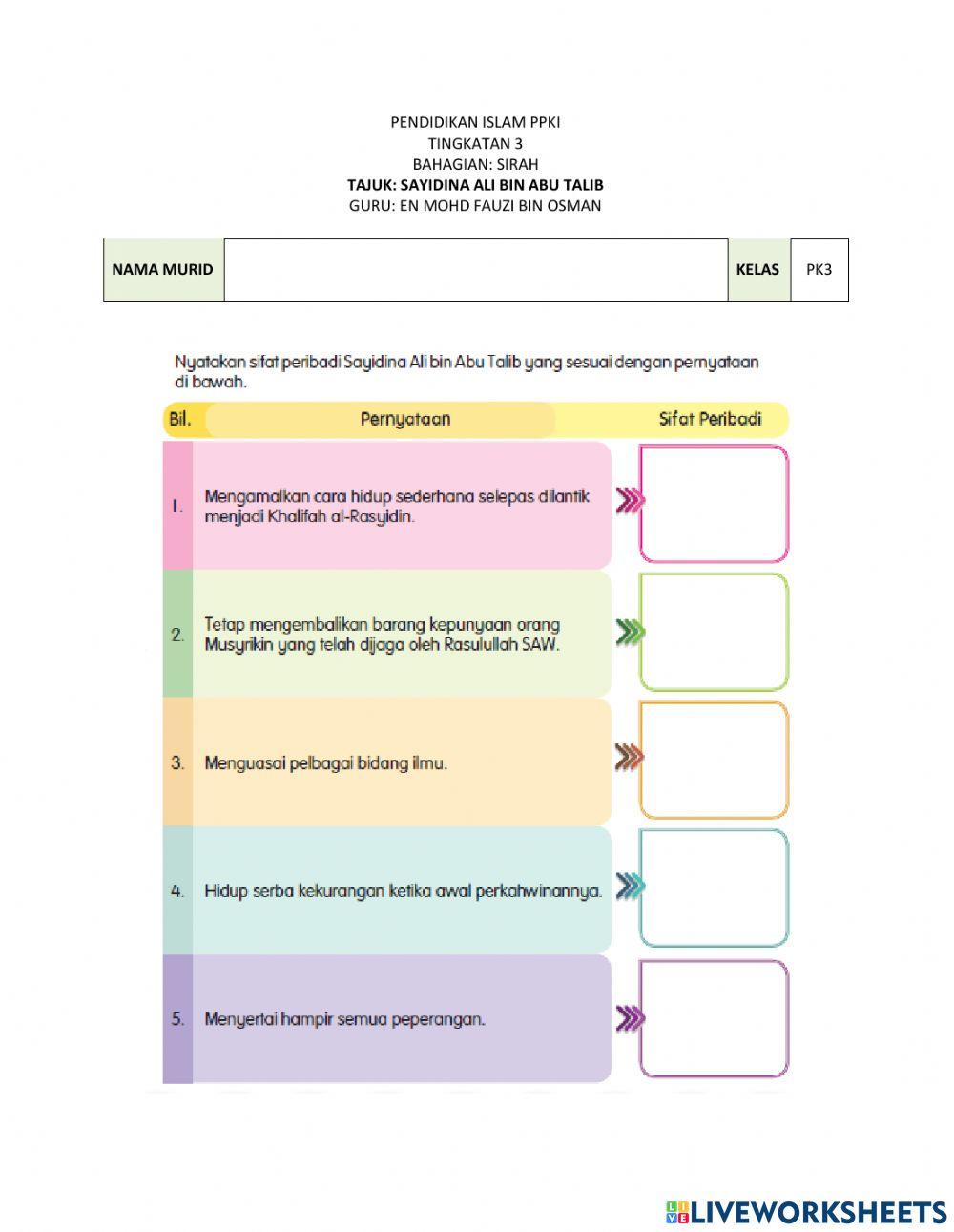 Sayidina Ali bin Abu Talib