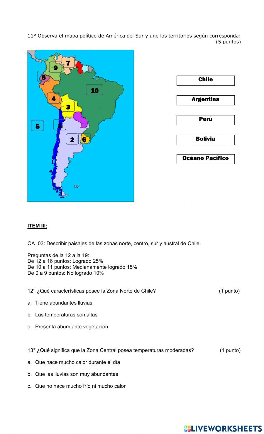 Ev. Sumativa - Historia