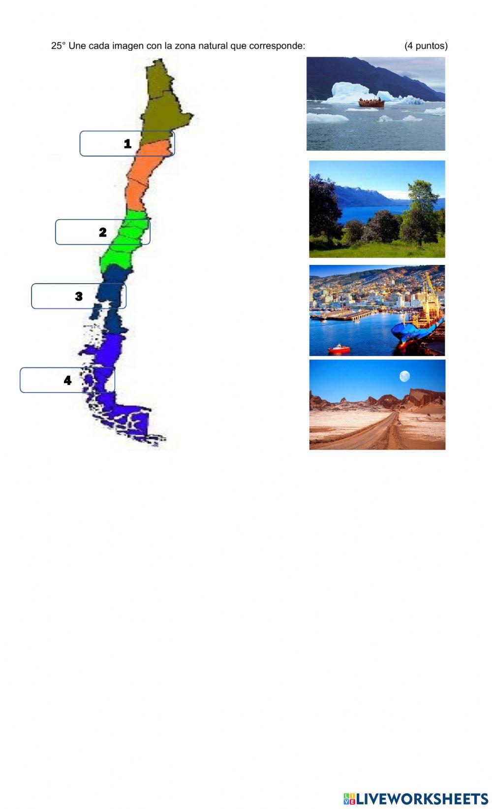 Ev. Sumativa - Historia