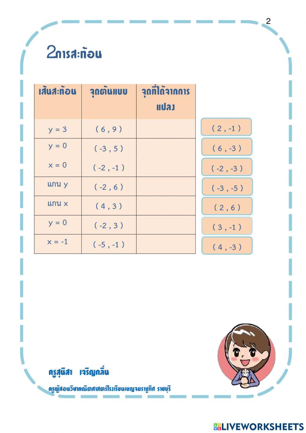 การแปลงทางเรขาคณิต