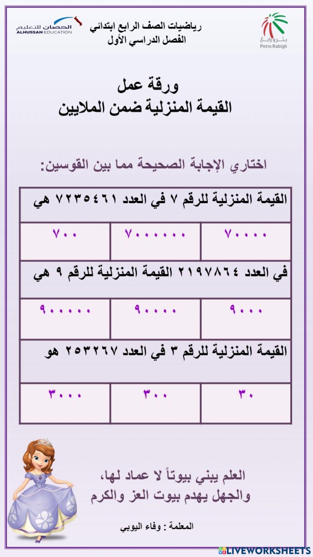 القيمة المنزلية ضمن الملايين