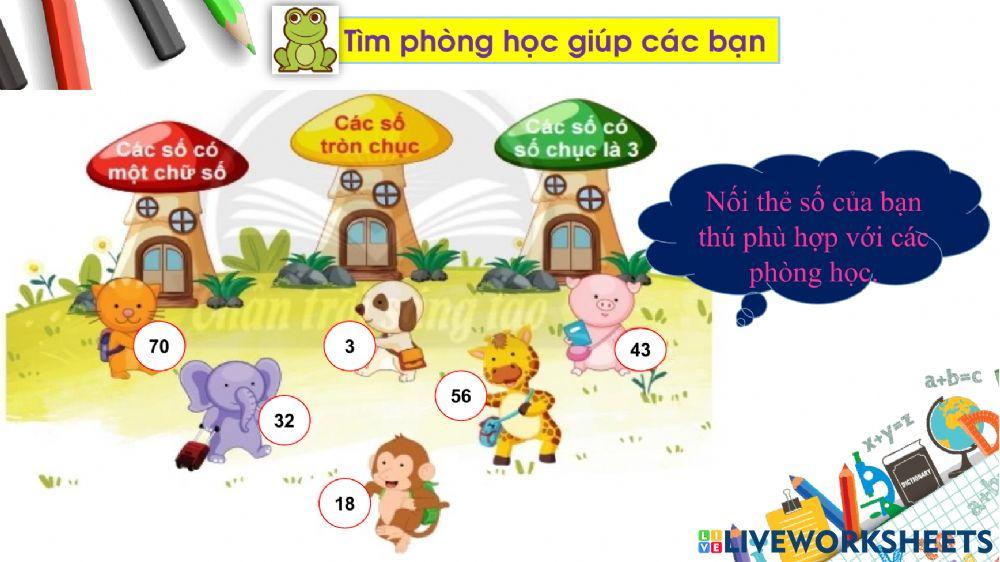 Ôn tập các số đến 100