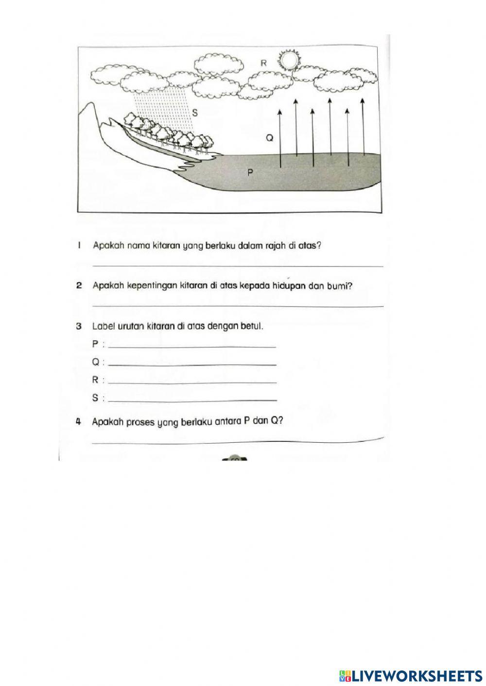 Kitaran air semulajadi Tahun 2