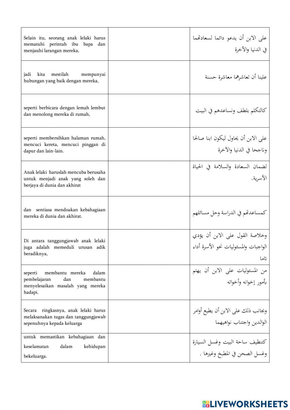 Tarjamah - tanggungjawab anak terhadap keluarga