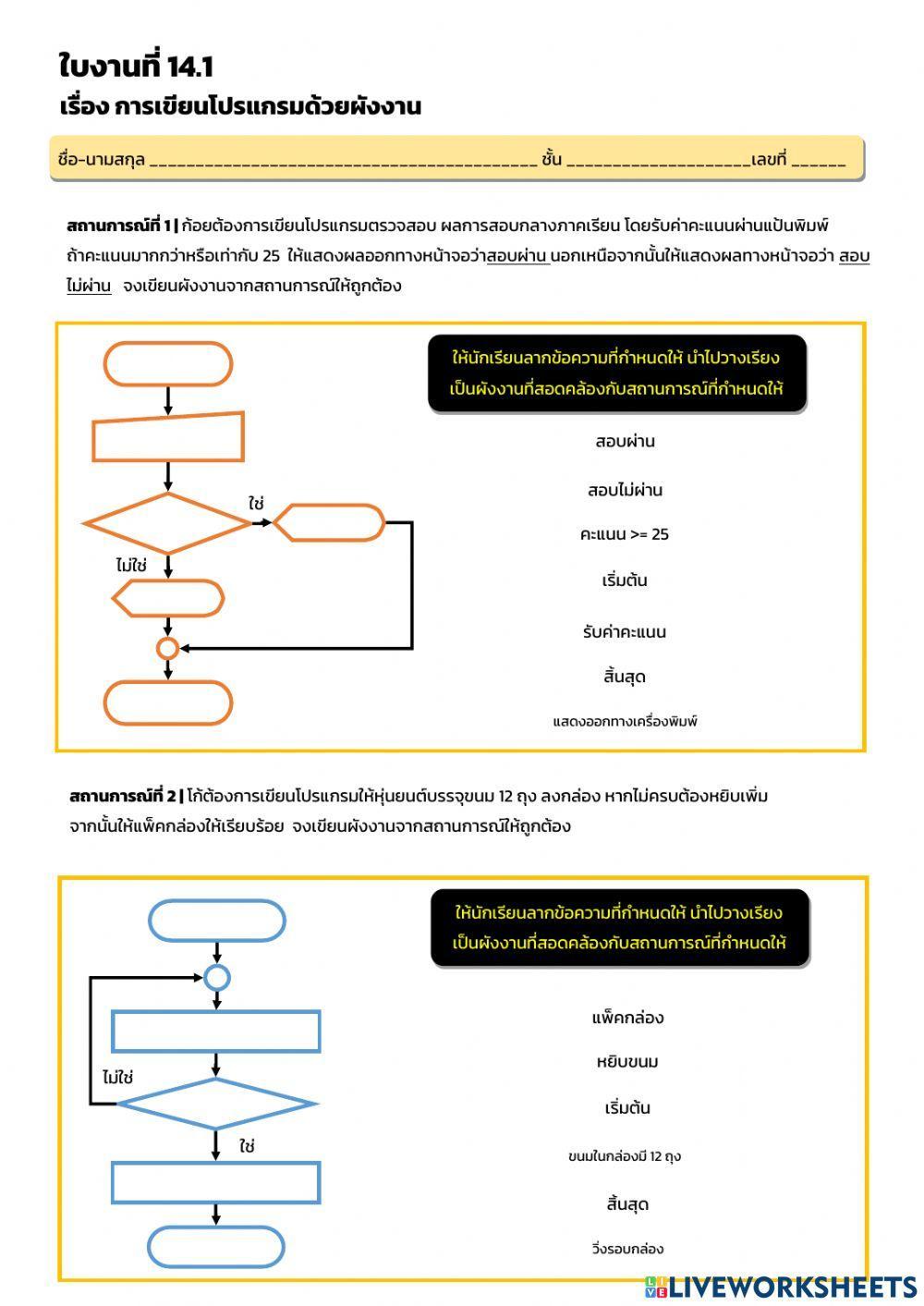 ใบงานที่ 14 ผังงาน การทำงานของโปรแกรม