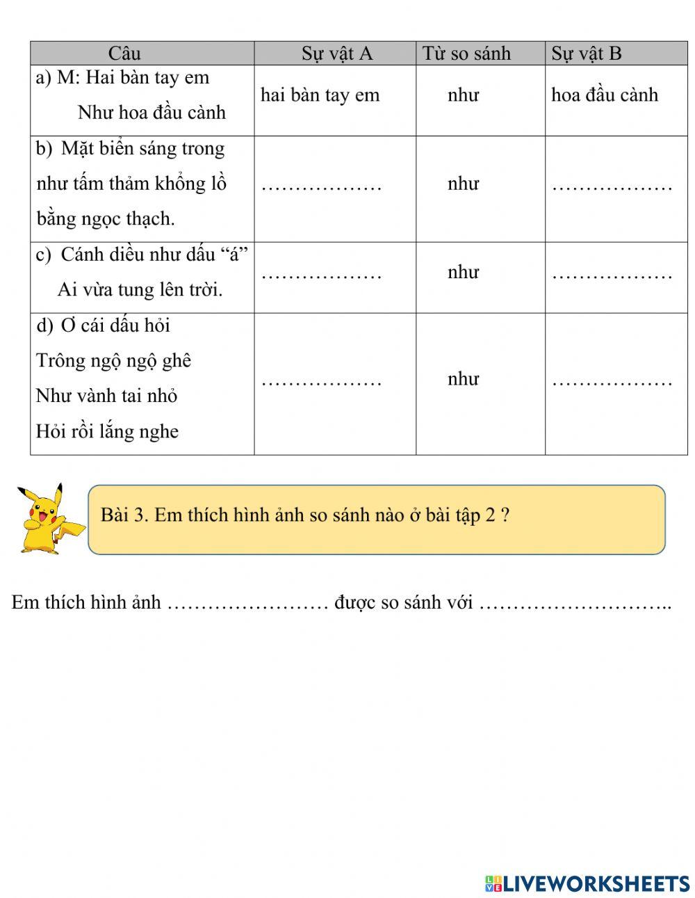 3. Ngữ pháp và chức năng dấu hỏi trong câu hỏi