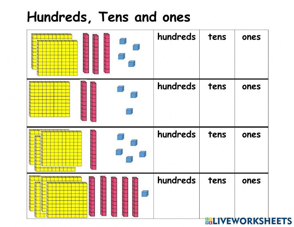 Hundreds tens ones Hundreds tens ones