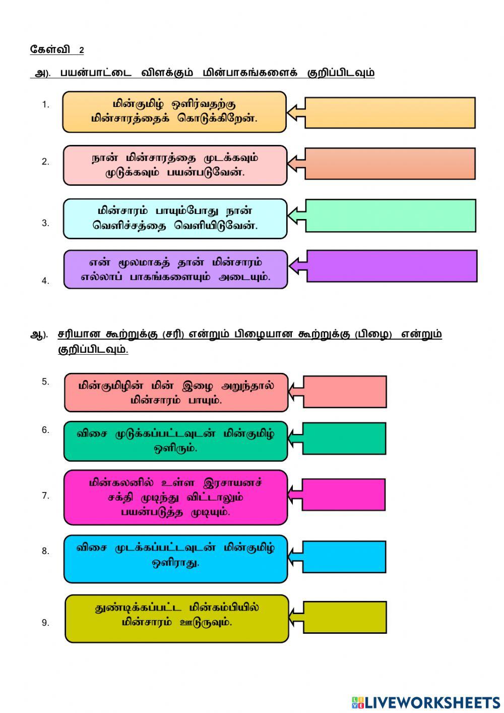 இல்லிருப்பு  மதிப்பீடு