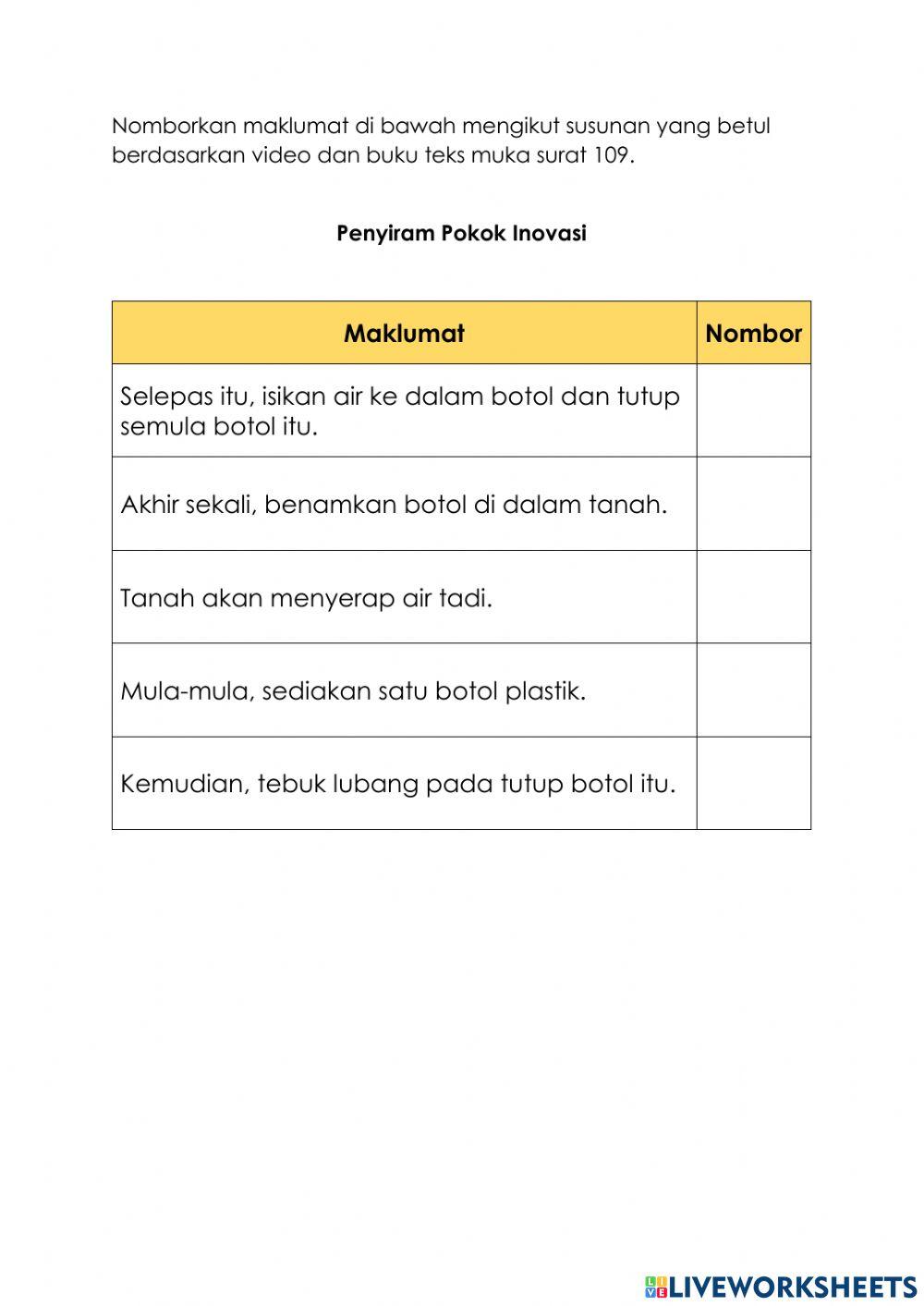 Penyiram Pokok Inovasi