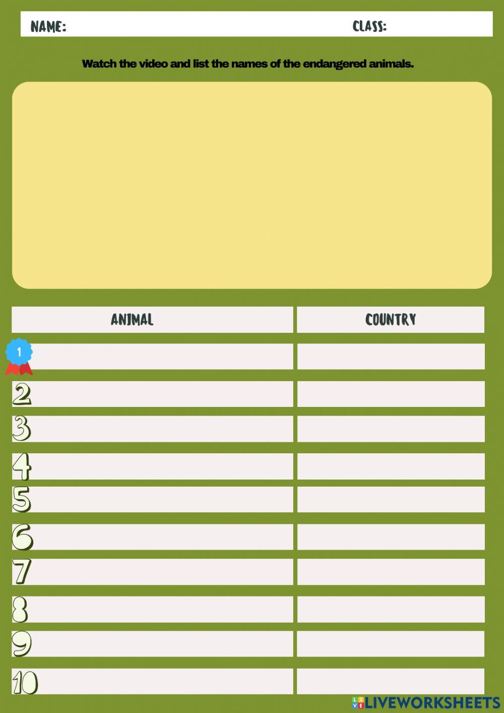 10 endangered animals 2021