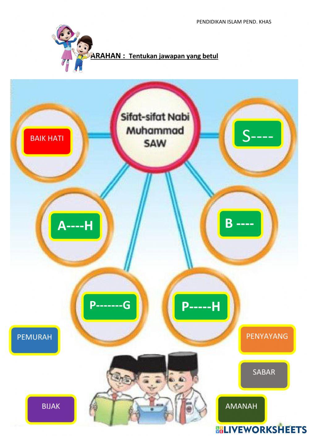 Susun Nama Nabi Muhammad