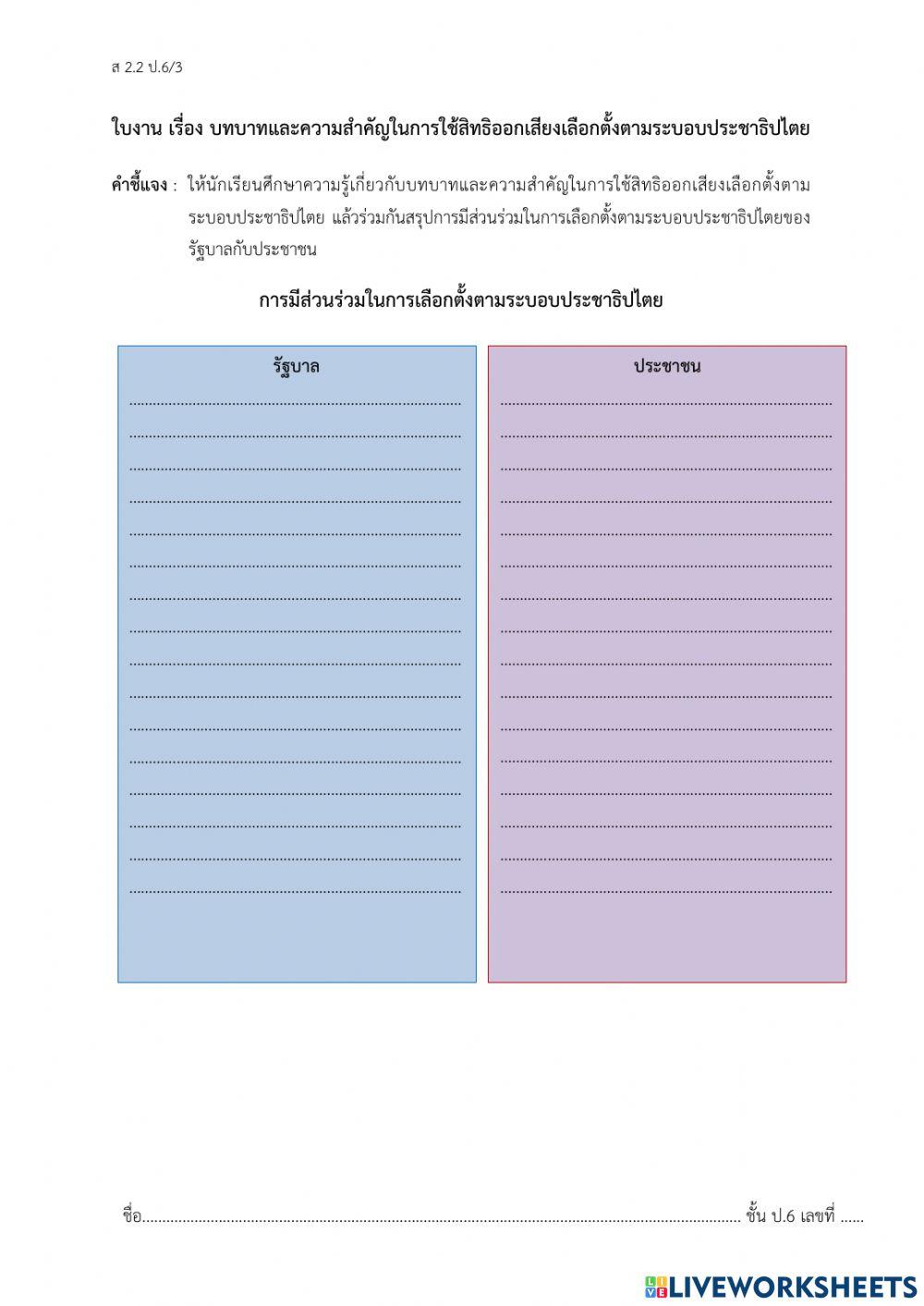เรื่อง บทบาทและความสำคัญในการใช้สิทธิออกเสียงเลือกตั้งตามระบอบประชาธิปไตย6.3