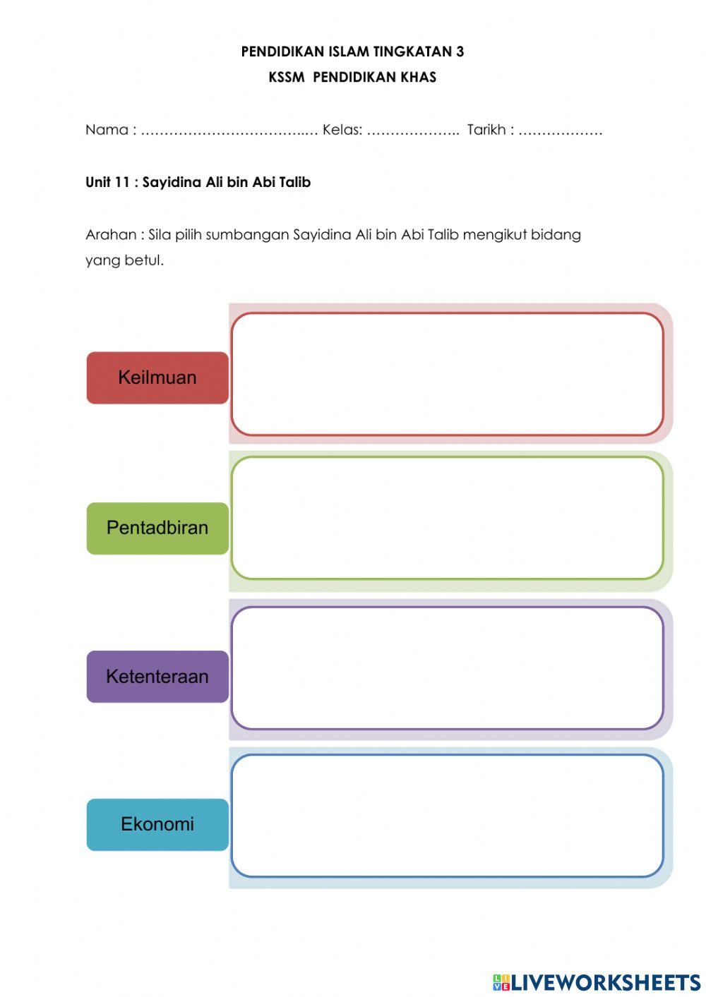 Sumbangan Sayidina Ali bin Abu Talib