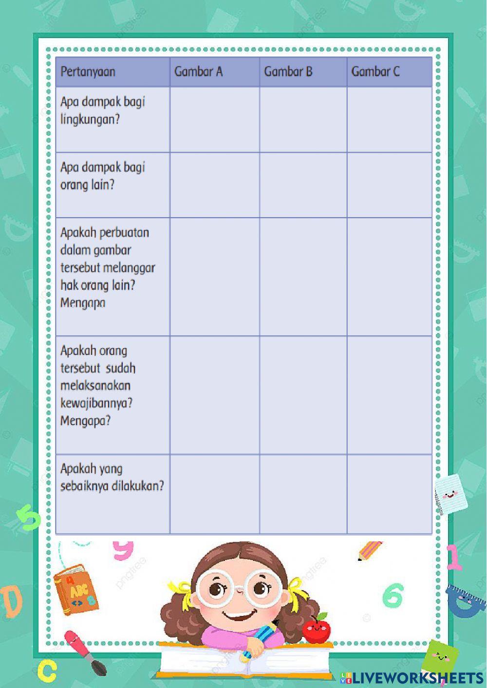 LKPD PPKn 3.2 Hak dan Kewajiban Terhadap Tanaman