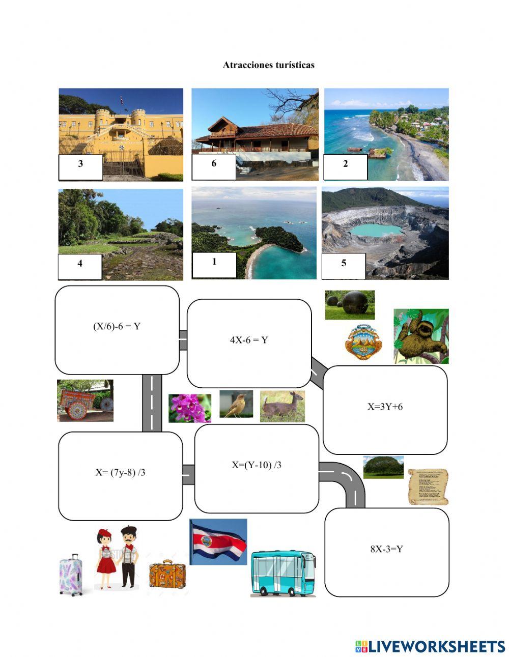 Mapa ecuaciones (turisteando por CR)