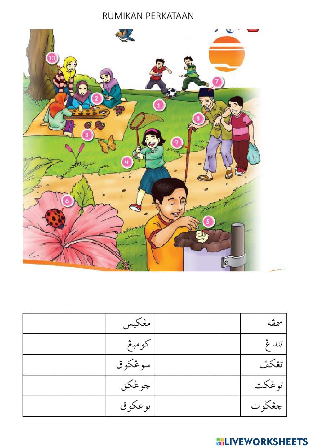 Jawi suku kata tertutup