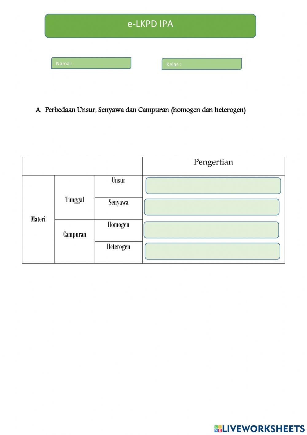Unsur, Senyawa Campuran