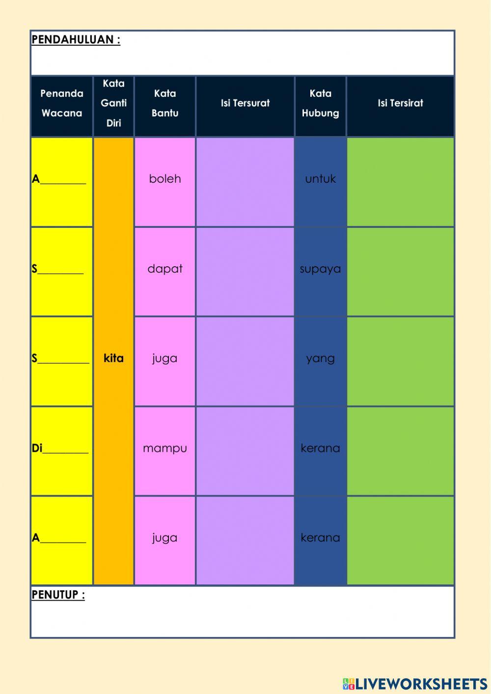 Teknologi Imbasan Wajah