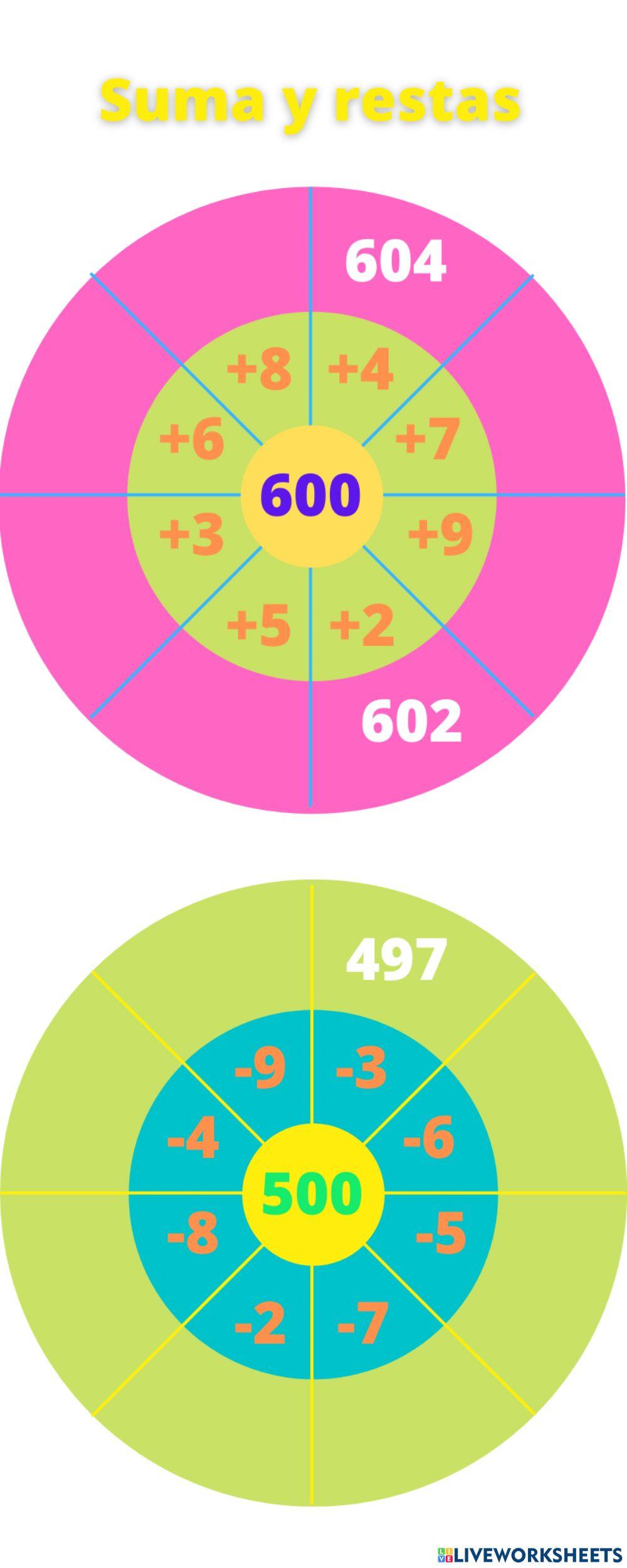 Sumas y restas tercer año de Primaria