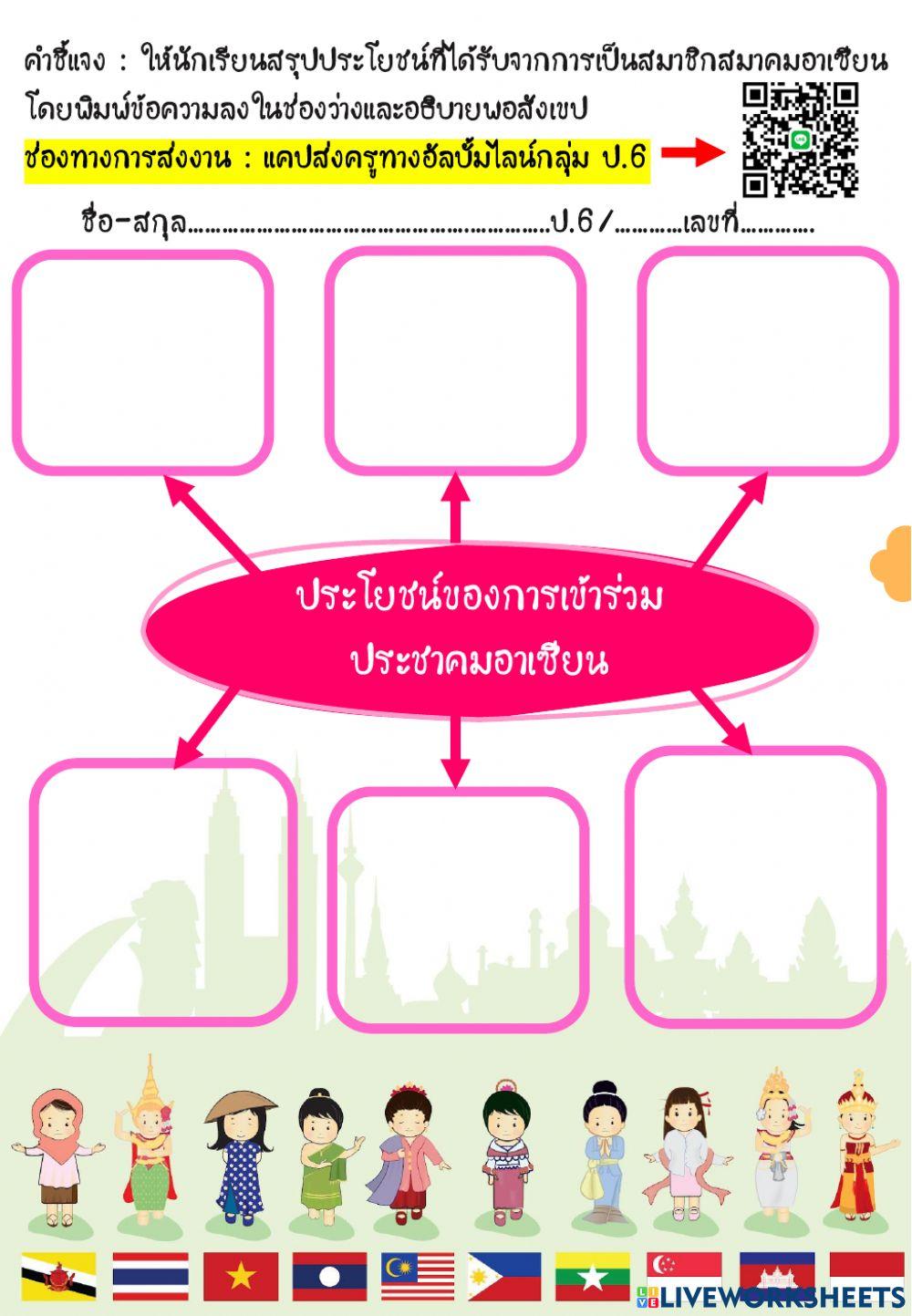 ประชาคมอาเซียน