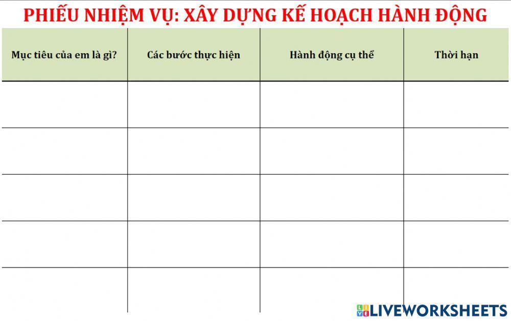 Tuần 2-Mục tiêu năm học-PBT xây dựng kế hoạch hành động