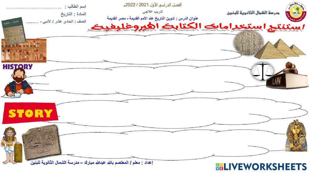 الكتابة الهيروغليفية