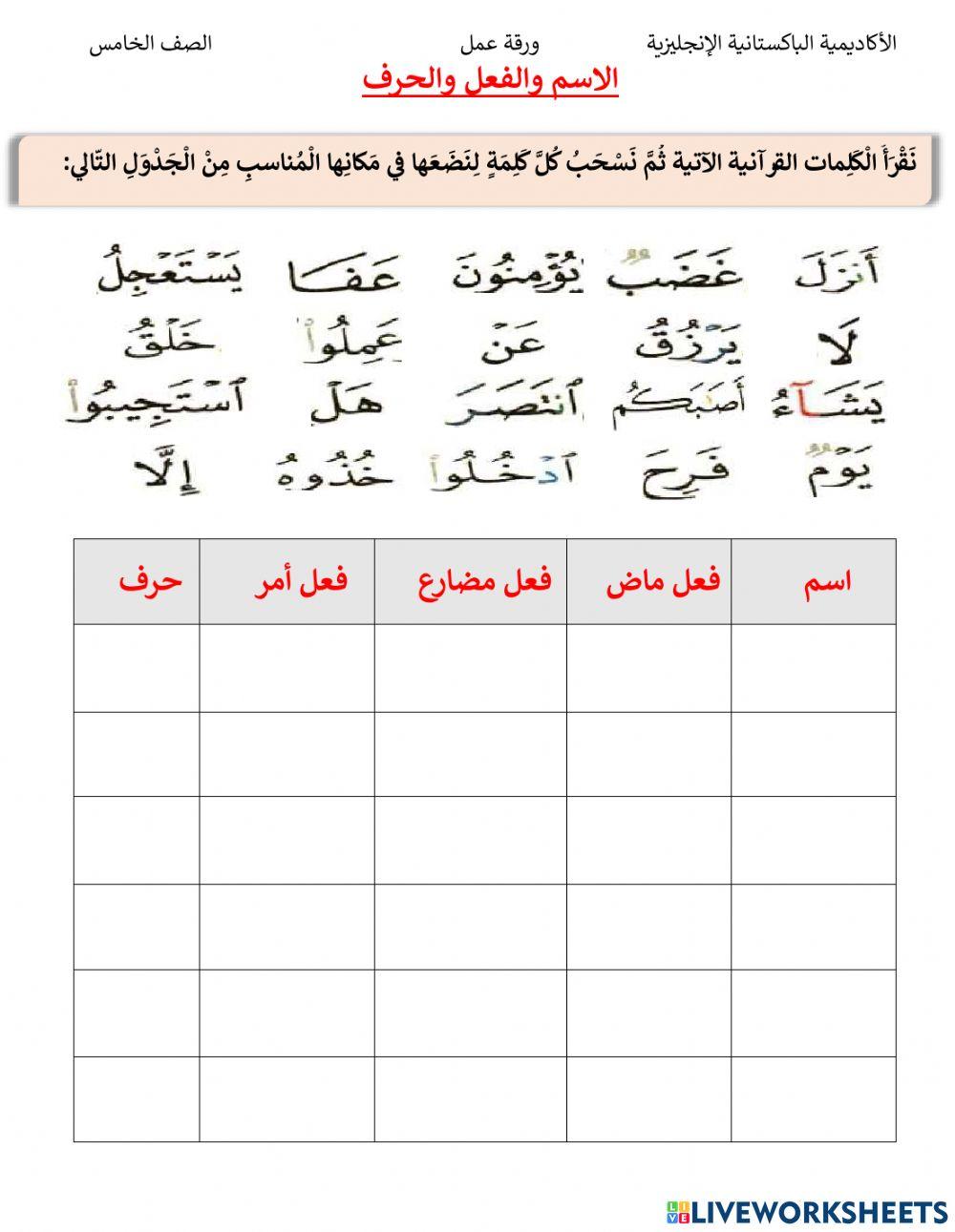 التمييز بين الاسم والفعل والحرف