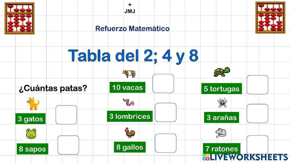 Tablas del 2- 4 y 8