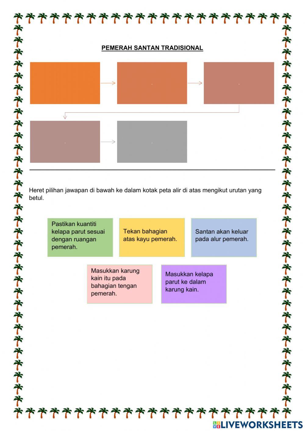 Membaca Manual BM Tahun 3