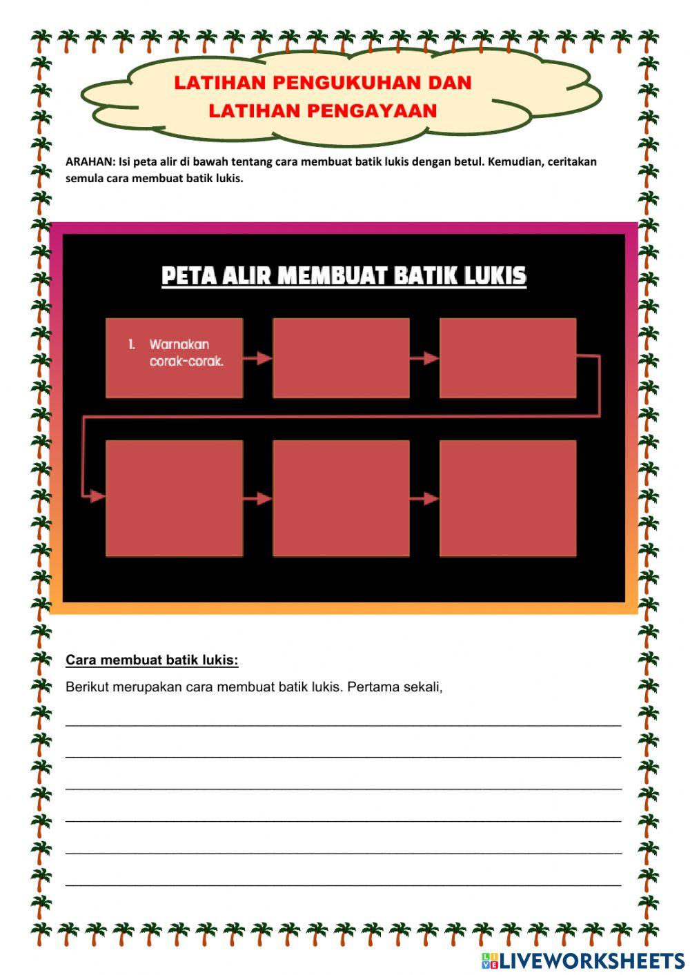 Membaca Manual BM Tahun 3