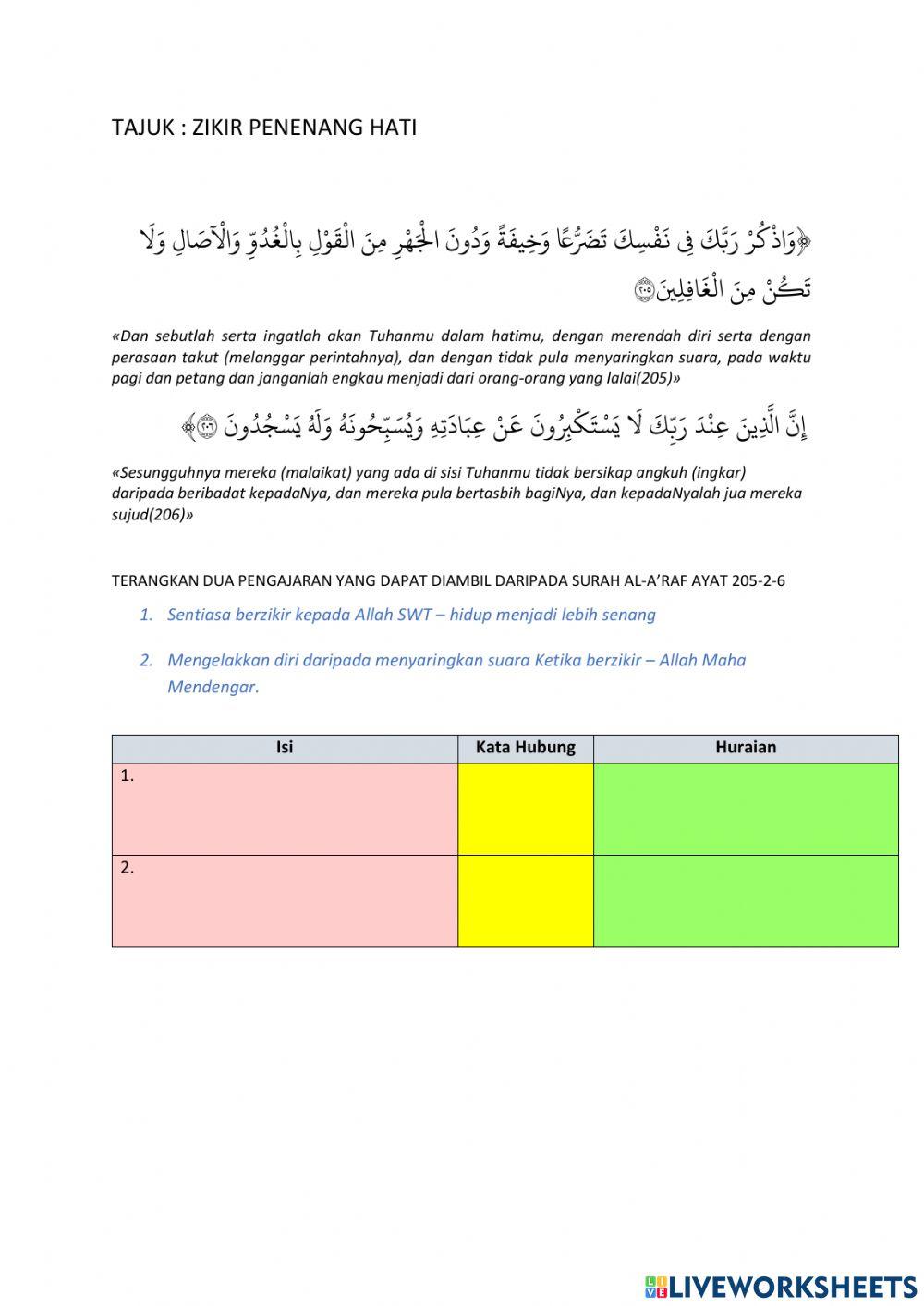 Memanfaatkan pancaindera & zikir penenang hati