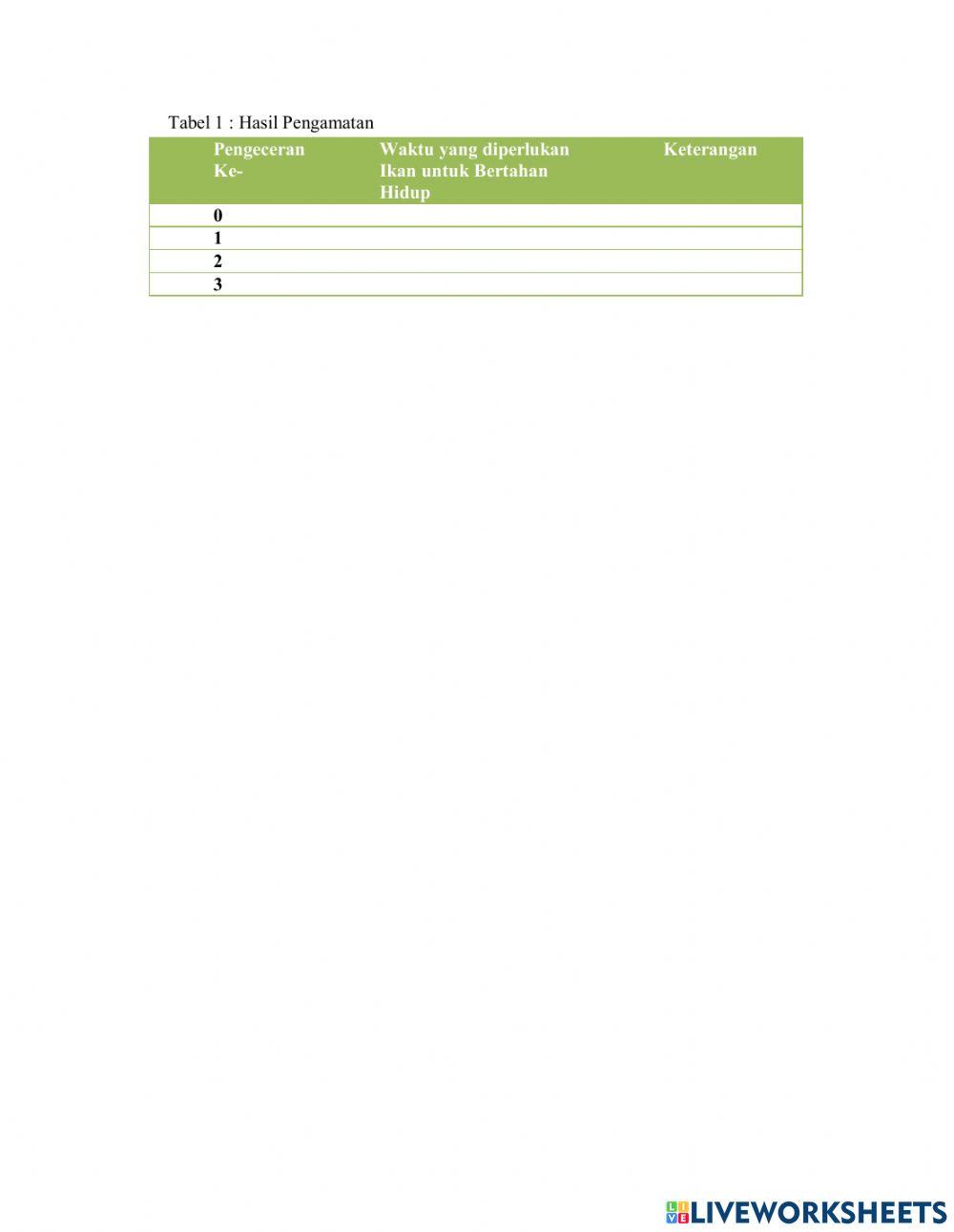 Ri-evaluasi-pencemaran lingkungan-kel3