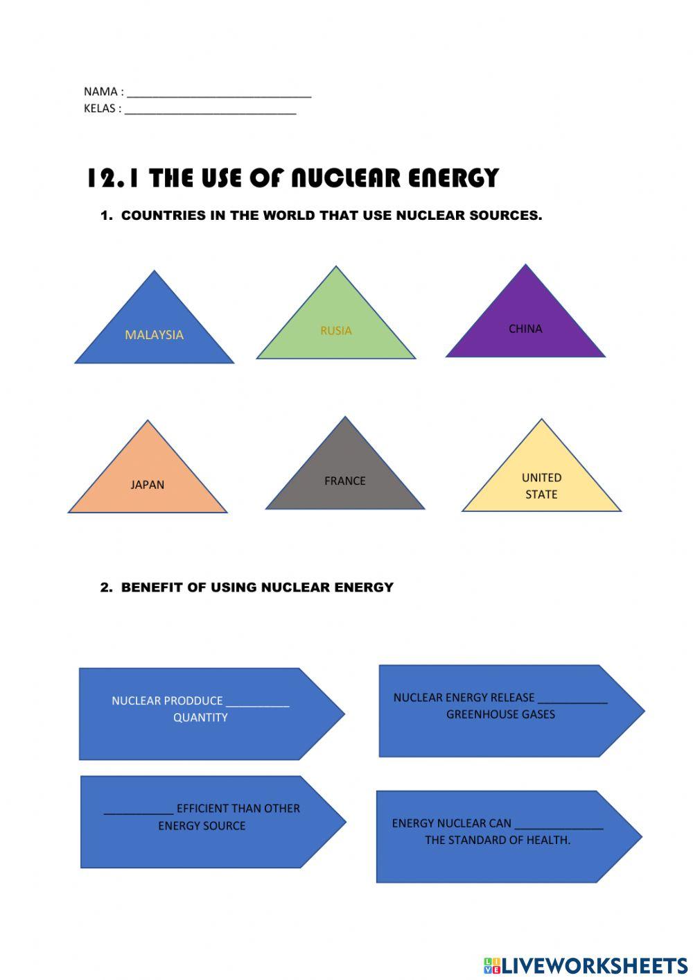 12.1 the use of nuclear energy