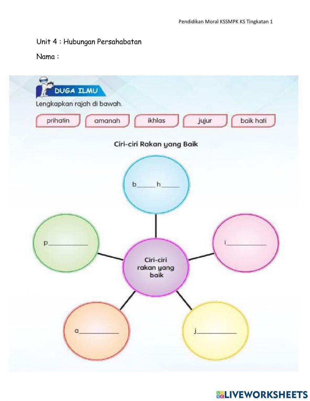 Hubungan Persahabatan