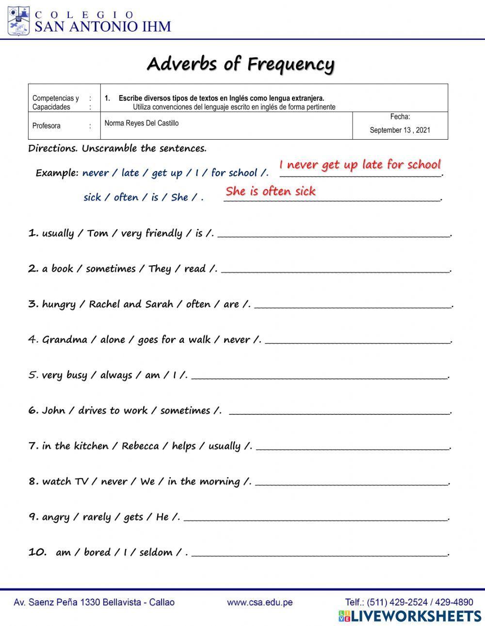 Adverbs of Frequency