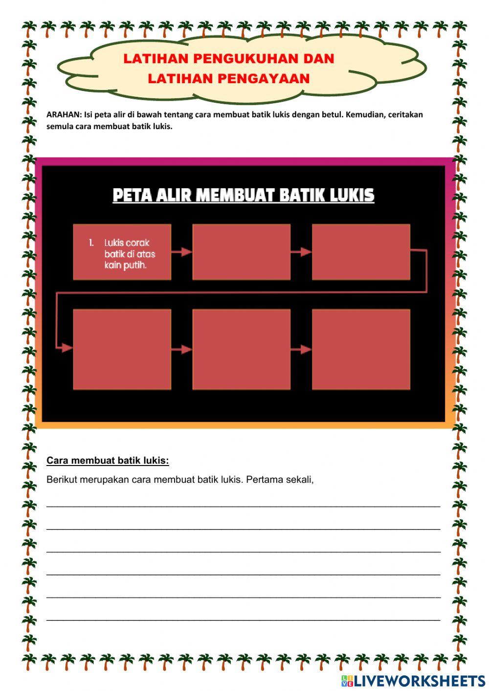 Membaca Manual BM Tahun 3