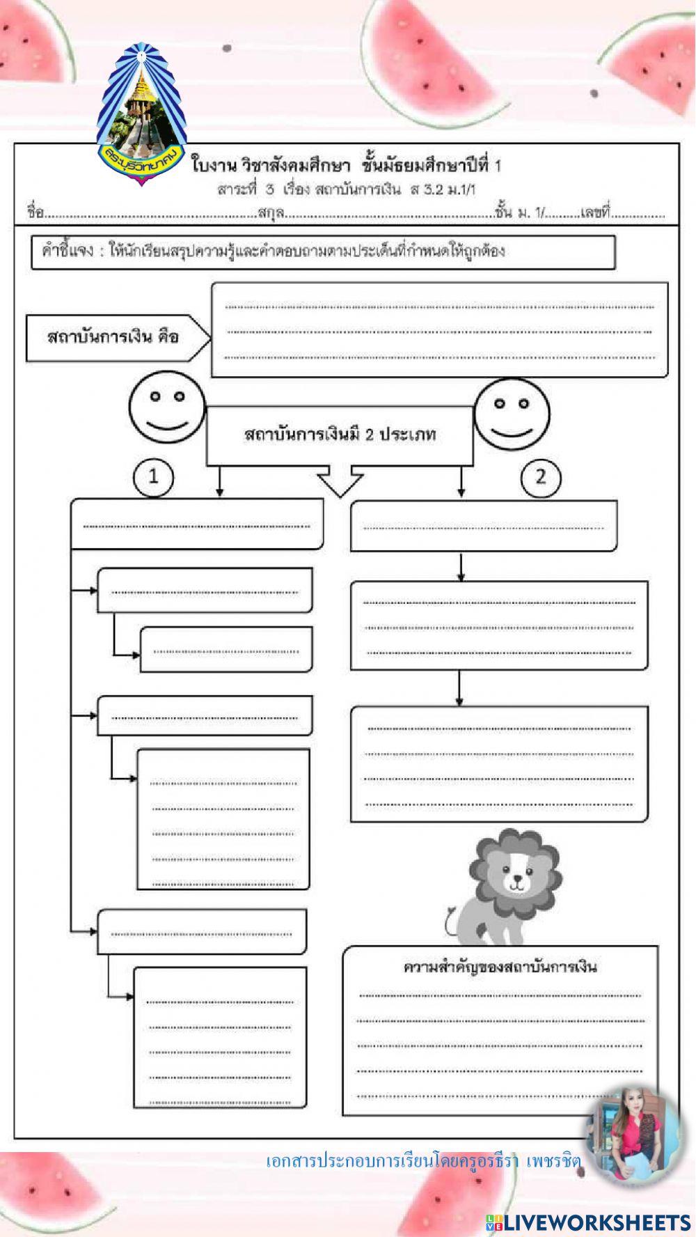 สถาบันการเงิน