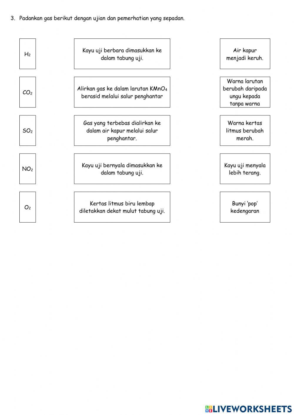 Kesan haba ke atas garam