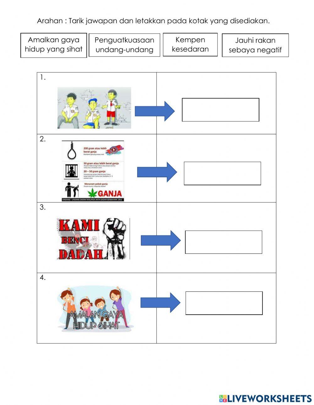 Cara mencegah penyalahgunaan dadah