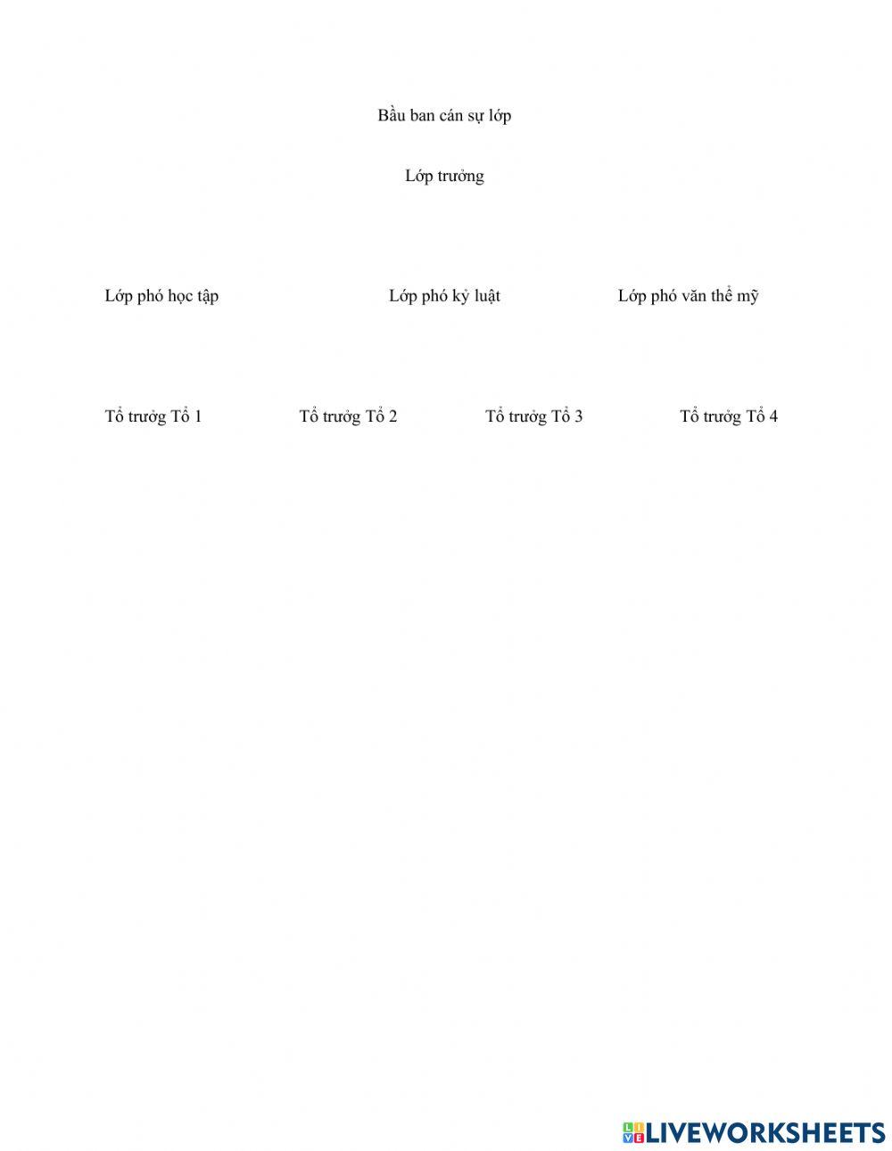 Bầu ban cán sự lớp